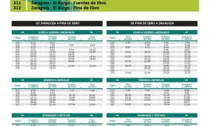 Horarios de autobuses nocturnos Zaragoza - El Burgo de Ebro y Pina de Ebro. Consulta las rutas y frecuencias para tus viajes.