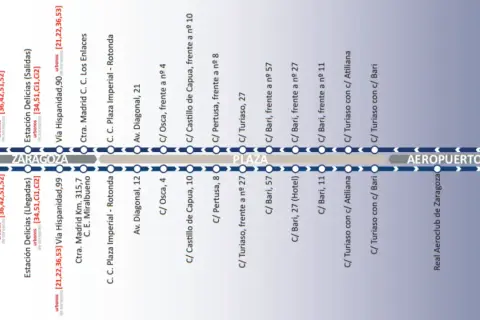 Ruta de autobús al aeropuerto de Zaragoza, con paradas en Delicias, Plaza y el aeropuerto.