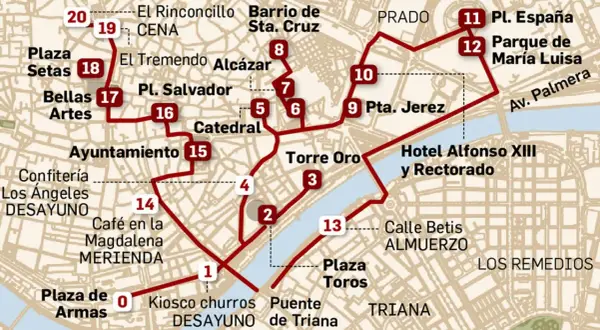 Mapa de ruta turística por Sevilla, con puntos de interés como la Plaza de España, el Parque de María Luisa, la Torre del Oro y el Barrio de Santa Cruz. Ideal para planificar qué ver en los alrededores de Sevilla.